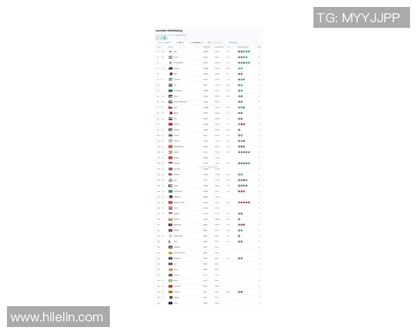 中国国际足球球星最新排名揭秘 盘点最具影响力的顶级球员